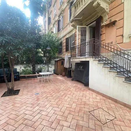 Must The Place Řím